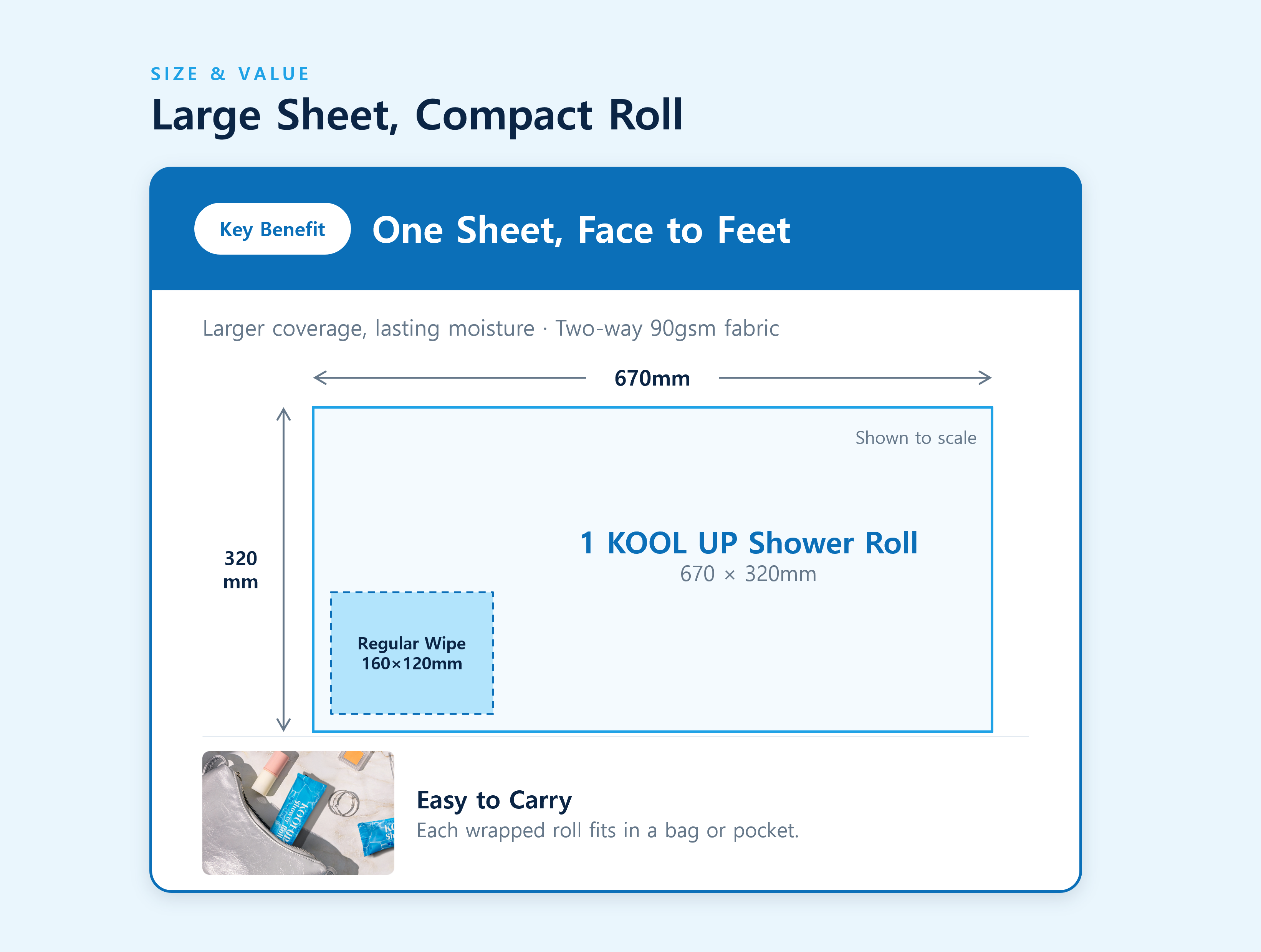 KOOL UP Large Shower Roll Body Refresh (Sample)